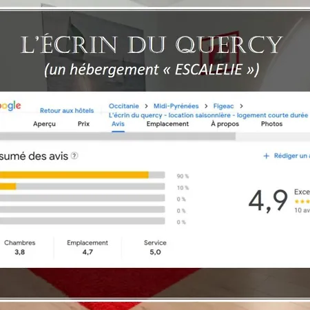 아파트 L'ecrin Du Quercy