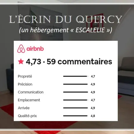 L'ecrin Du Quercy 아파트 *
