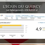 公寓 L'ecrin Du Quercy