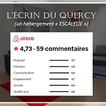 L'ecrin Du Quercy 公寓 *