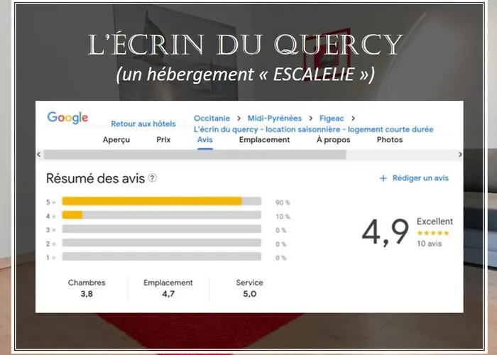 公寓 L'ecrin Du Quercy