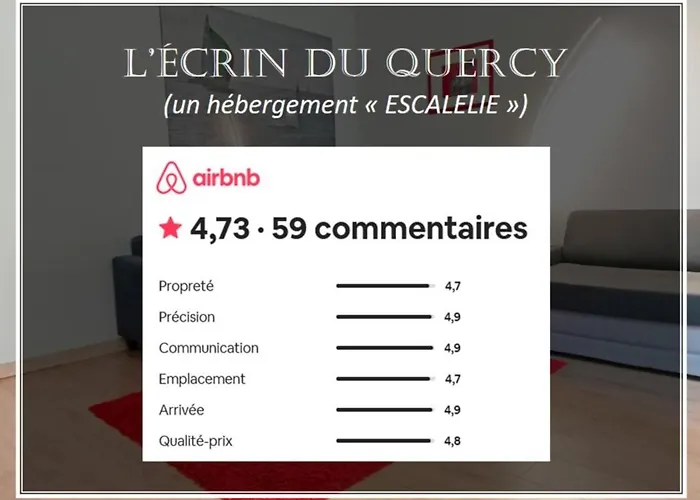 L'ecrin Du Quercy 公寓 *